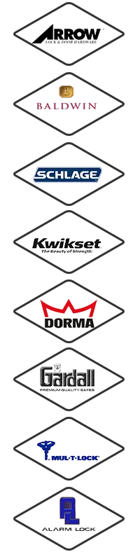 All County Locksmith Store Manassas, VA 703-454-9298 All County Locksmith Store Manassas, VA 703-454-9298 - sb-locks-01
